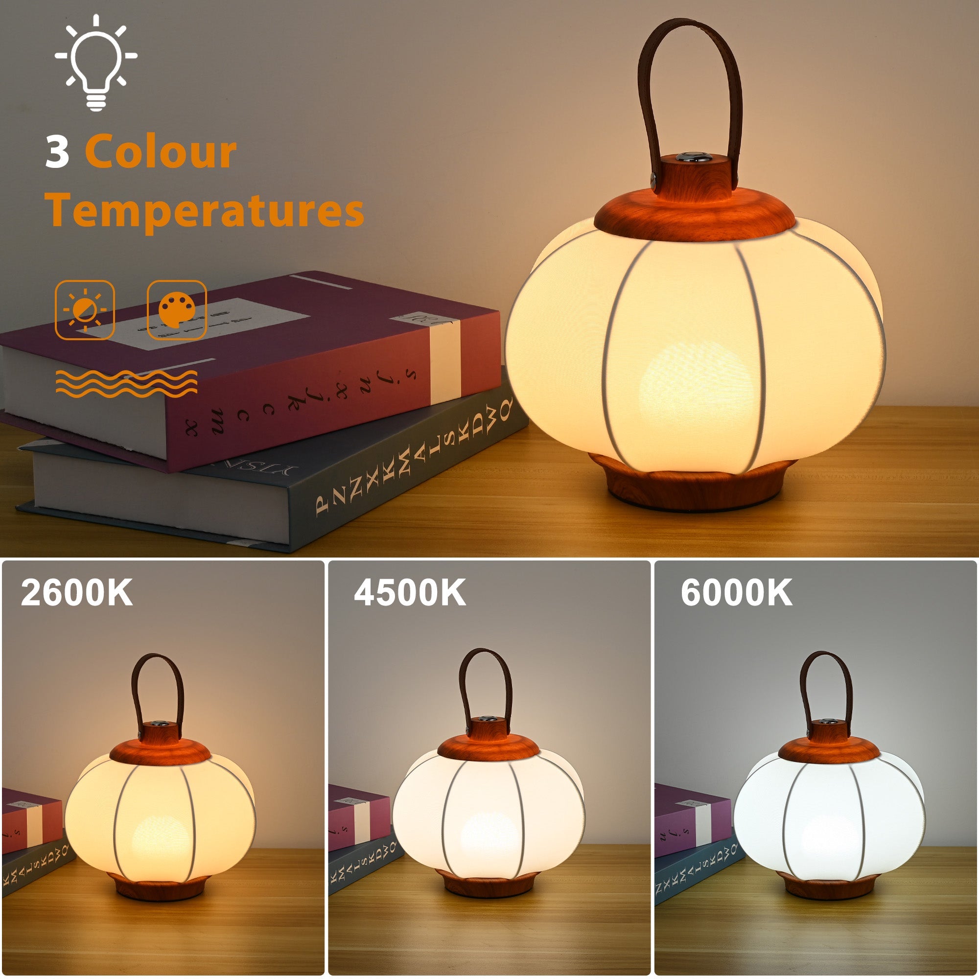 Cordless Lantern S822 Table Lamp | Dimmable LED Desk Lamp | Sakringt
